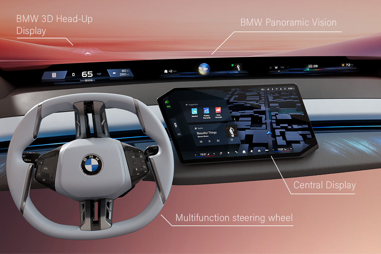 The next stage in the evolution of BMW iDrive