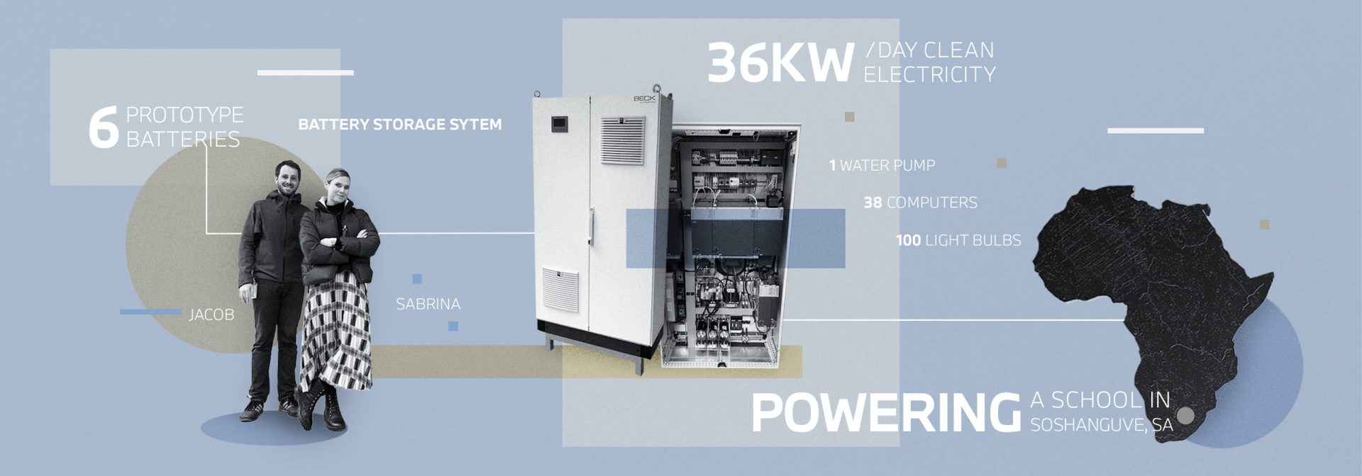 Grafik Batteriespeicher für Südafrika