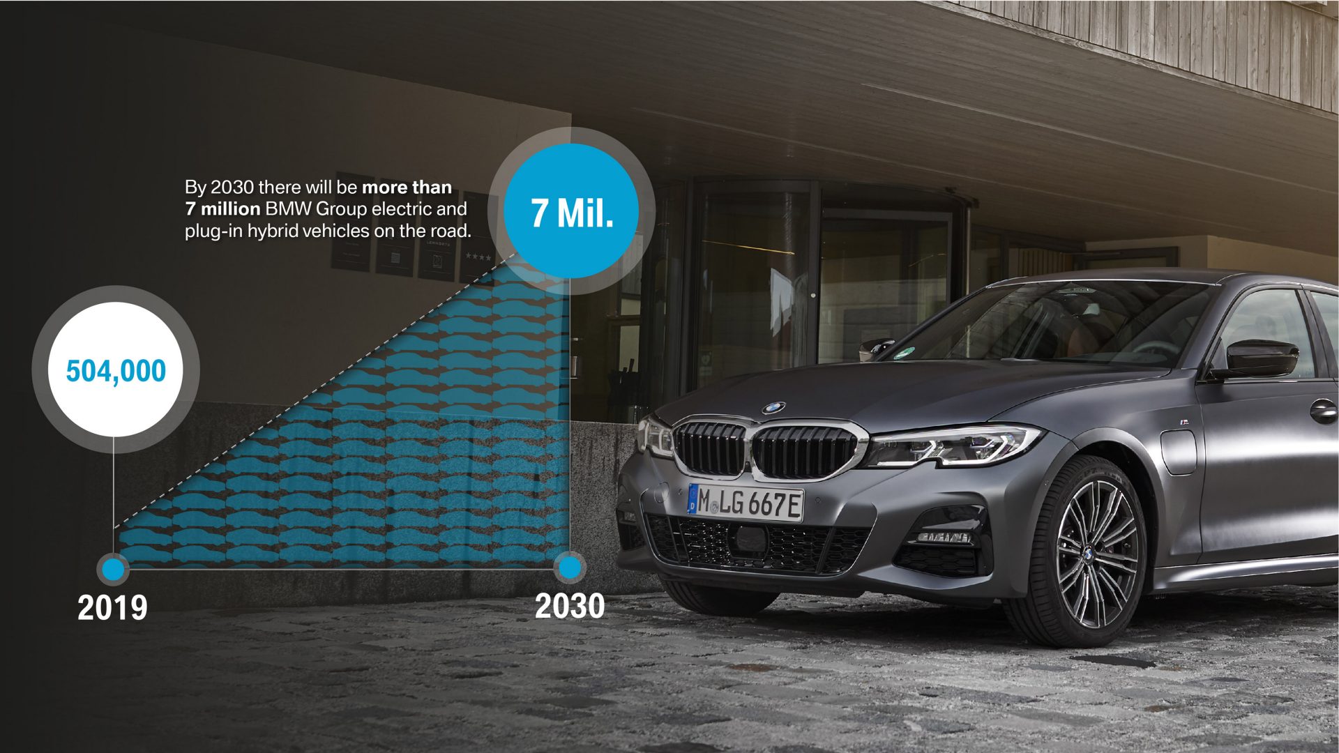 BMW presents a revolutionary battery for electric vehicles